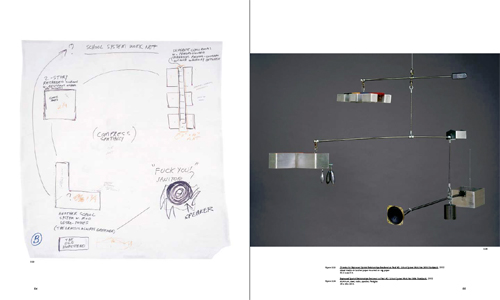 Educational Complex Onwards (1995-2008)