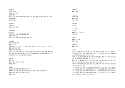 L'index fouriériste