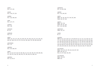L'index fouriériste