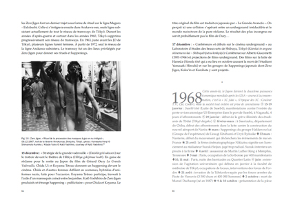 Pornologie vs capitalisme – Le groupe de happening Zero Jigen