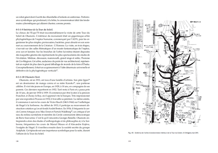 Pornologie vs capitalisme – Le groupe de happening Zero Jigen