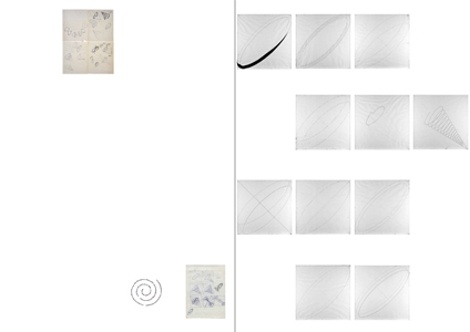 Abstract Specific | Specific Abstract