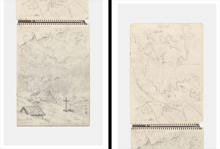 Vertige des correspondances