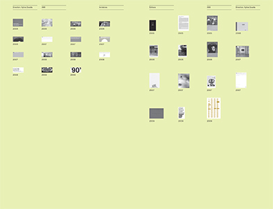 Frac Franche-Comté – Catalogue raisonné 1984-2009