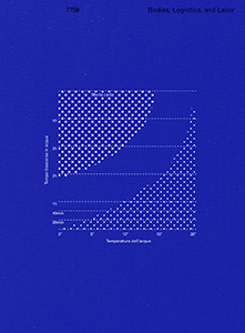 7759 - Bodies, Logistics, and Labor