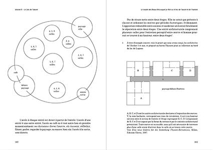 Écrits complets – Volume 6