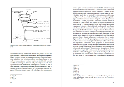 Le lettrisme et son temps