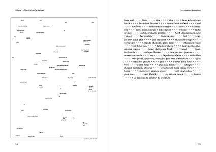 Écrits complets – Volume 1