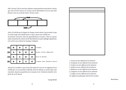 De la représentation à l'action