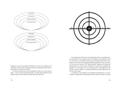 De l'art en duty free