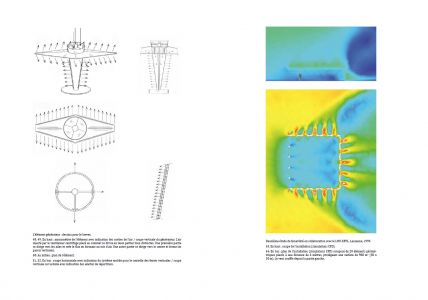 L'architecture de la bulle d'air