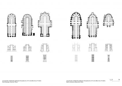 Les variations de l'identité