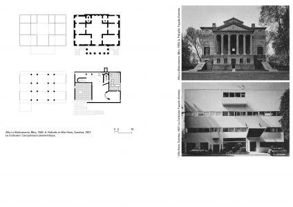 Les variations de l'identité