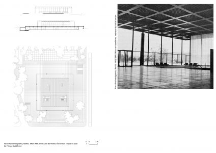 Les variations de l'identité