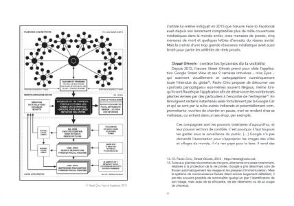 antiDATA – La désobéissance numérique