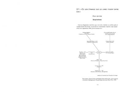 La conversation transatlantique