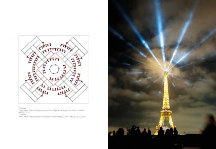 Art et mathématiques