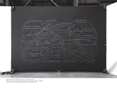 Le Comportement des Choses