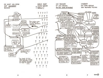 Design pour un monde réel