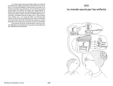 25 façons de planter un clou