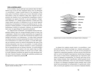 La Terraformation 2019