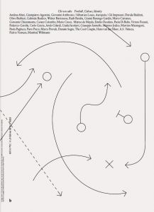 Who doesn\'t jump up! / Chi non salta - Football, Culture, Identity / Calcio, cultura, identità