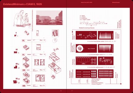 Global Tools (1973-1975)