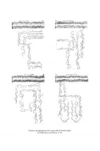 Fictions nécessaires