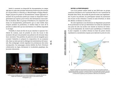 Artistes-chercheur·es, chercheur·es-artistes