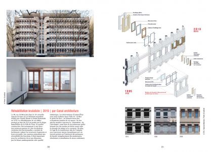 Architecture évolutive / réversible