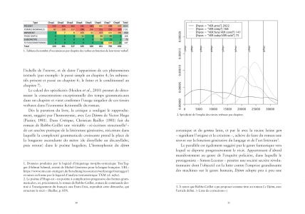 Créativités artificielles