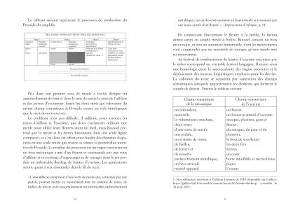 Créativités artificielles