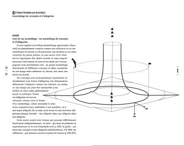 Angles morts du numérique ubiquitaire