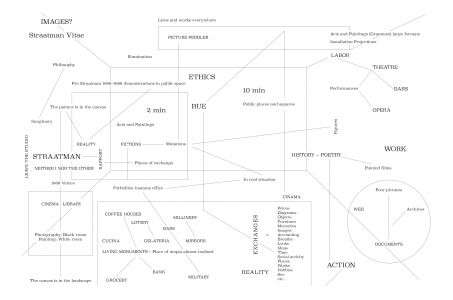 We, the Works of Art